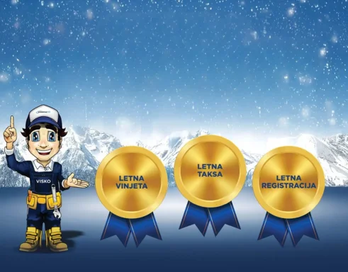 Viskova zmagovalna izbira